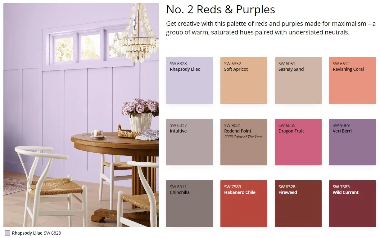 Sherwin-Williams Colormix Forecast No. 2